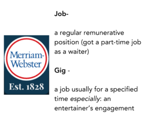 Merriam-Webster Dictionary Defines Job
