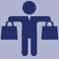 Retail Mystery Shopping Infographic to Guide Program Design